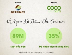 Creative Ageny - MediaZ - Cocoxim