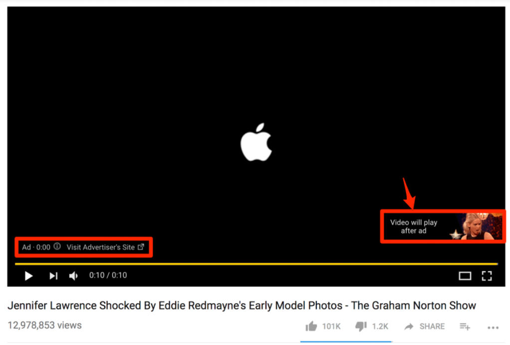 Non-Skippable Video Ads-youtubeads