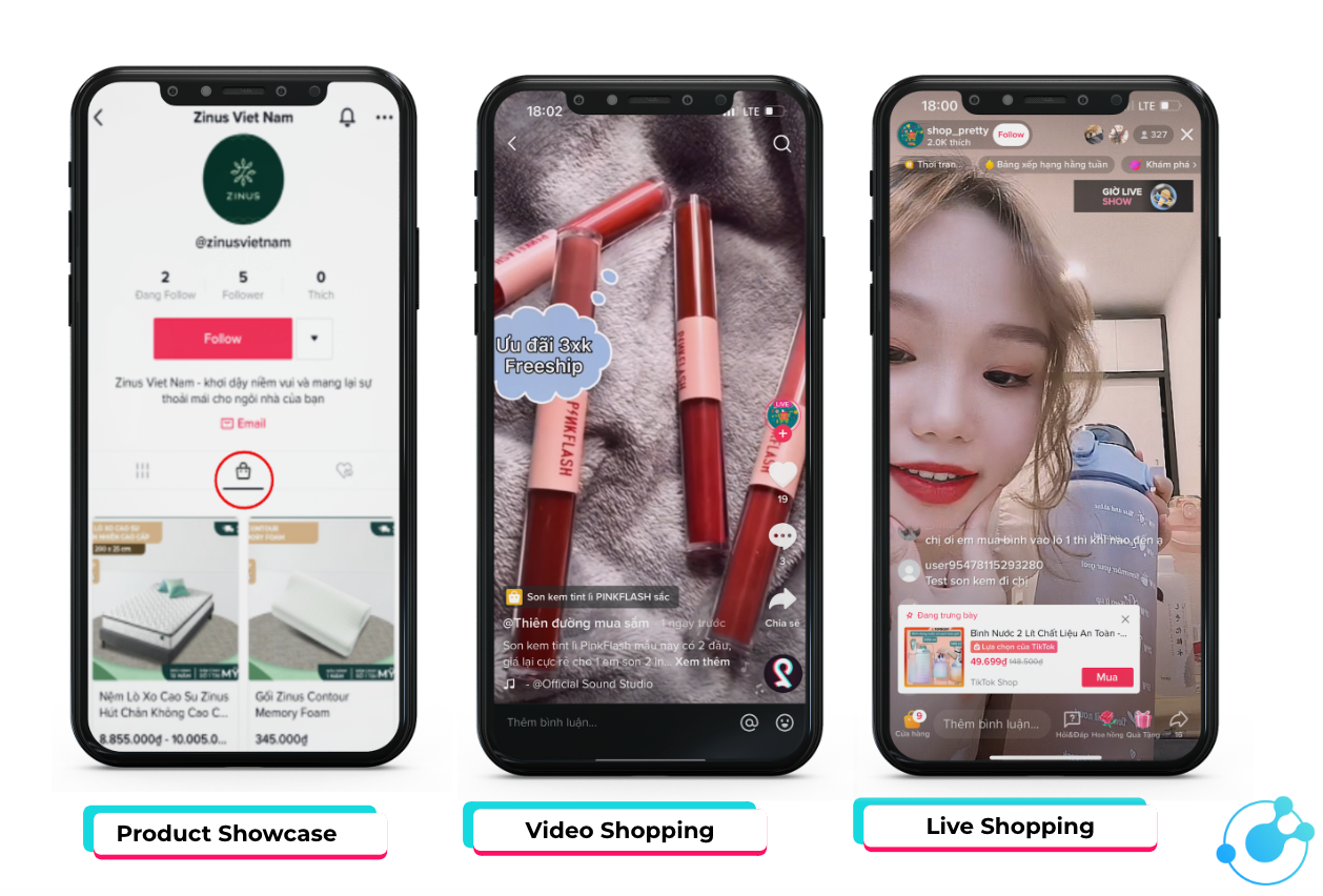 Tiktok shop 