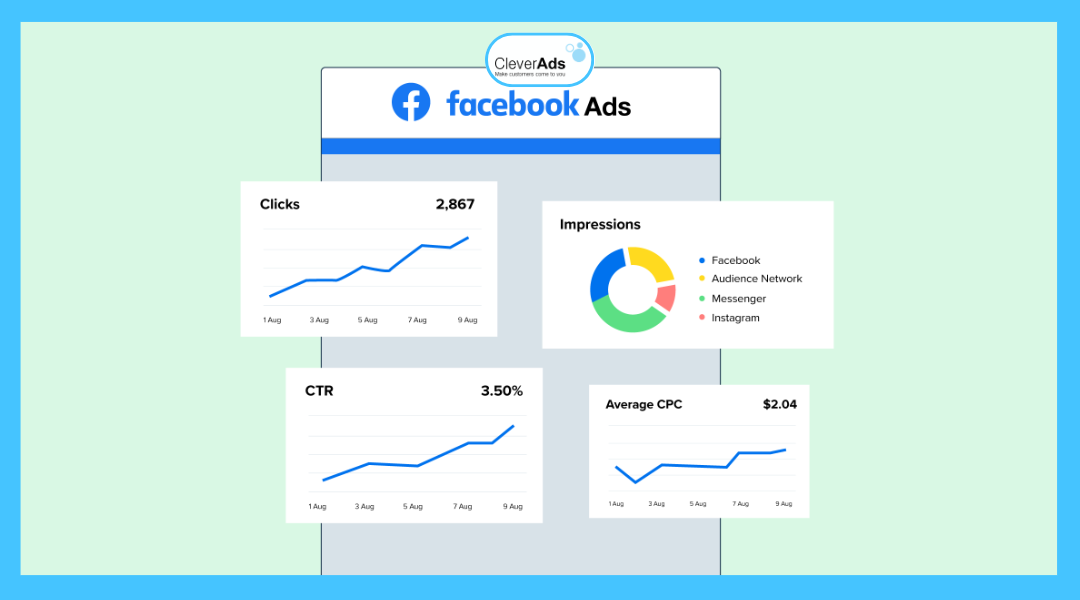 Chạy quảng cáo Facebook: Chiến lược hiệu quả