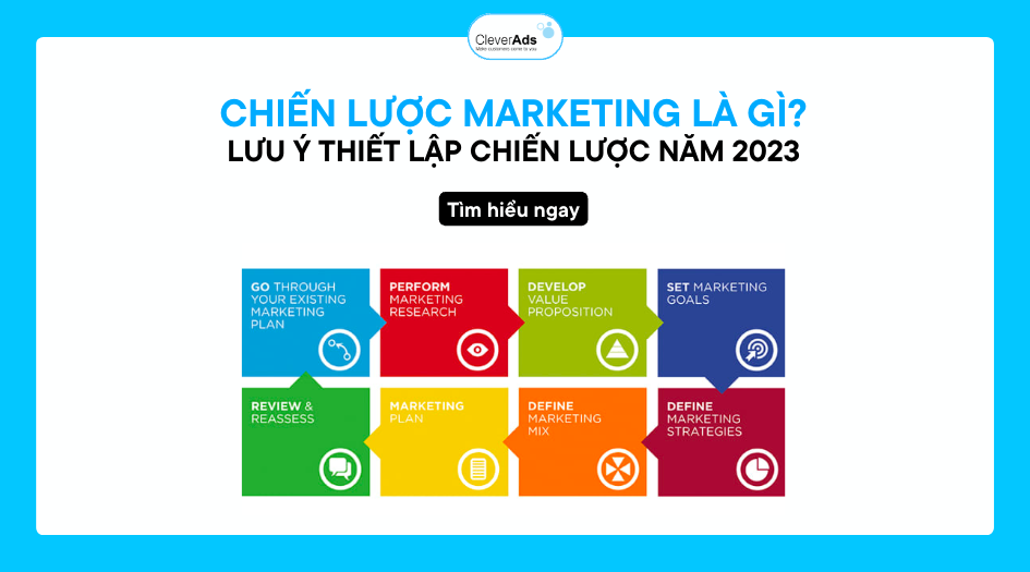 Chiến lược Marketing là gì? Lưu ý thiết lập chiến lược năm 2024