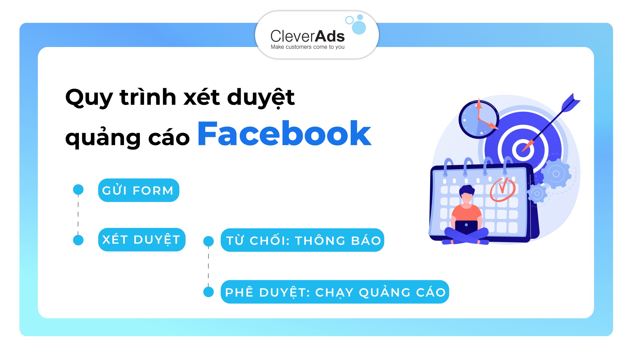 chính sách quảng cáo Facebook 1