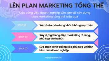 plan marketing tổng thể