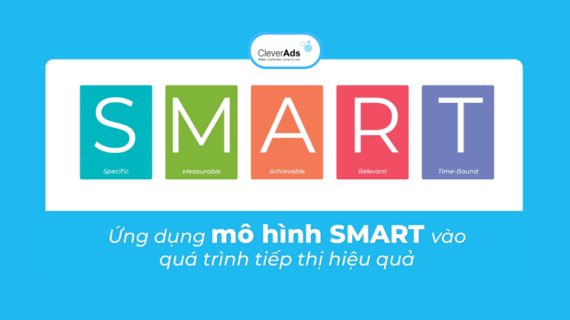 Ứng dụng SMART vào chiến lược Marketing hiệu quả