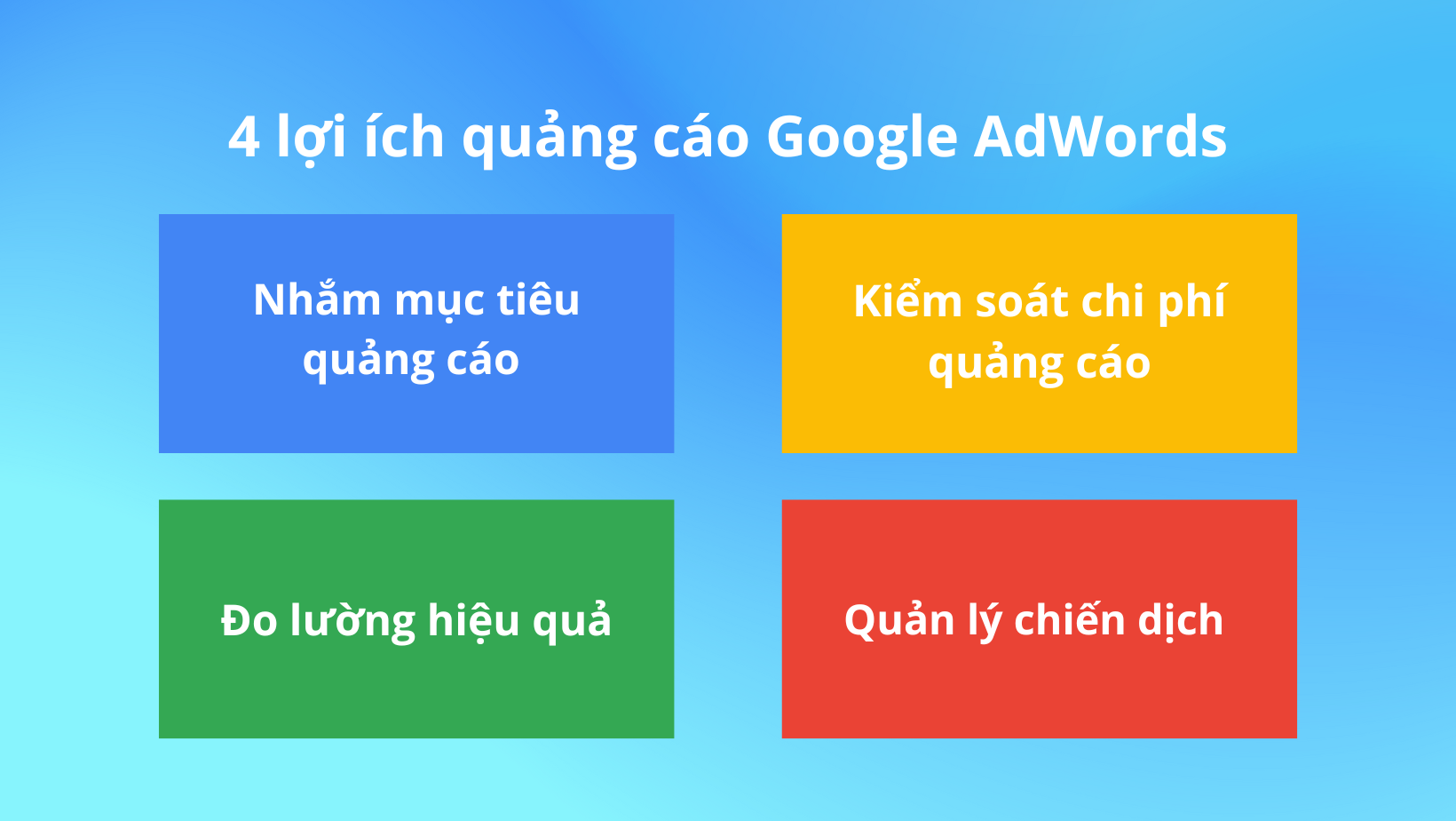 lợi ích quảng cáo adwords hiệu quả