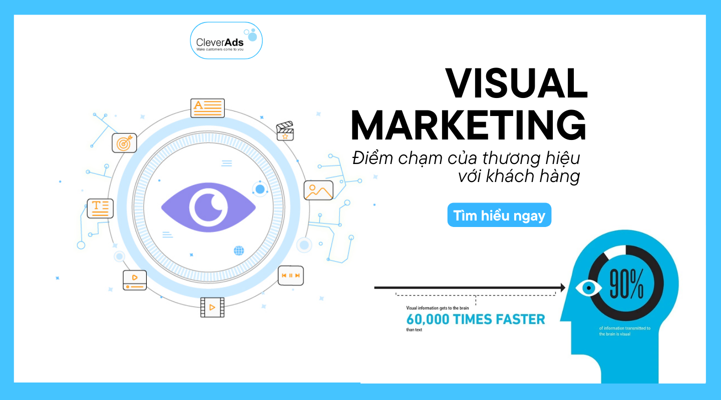 Visual Marketing – Điểm chạm của thương hiệu với khách hàng