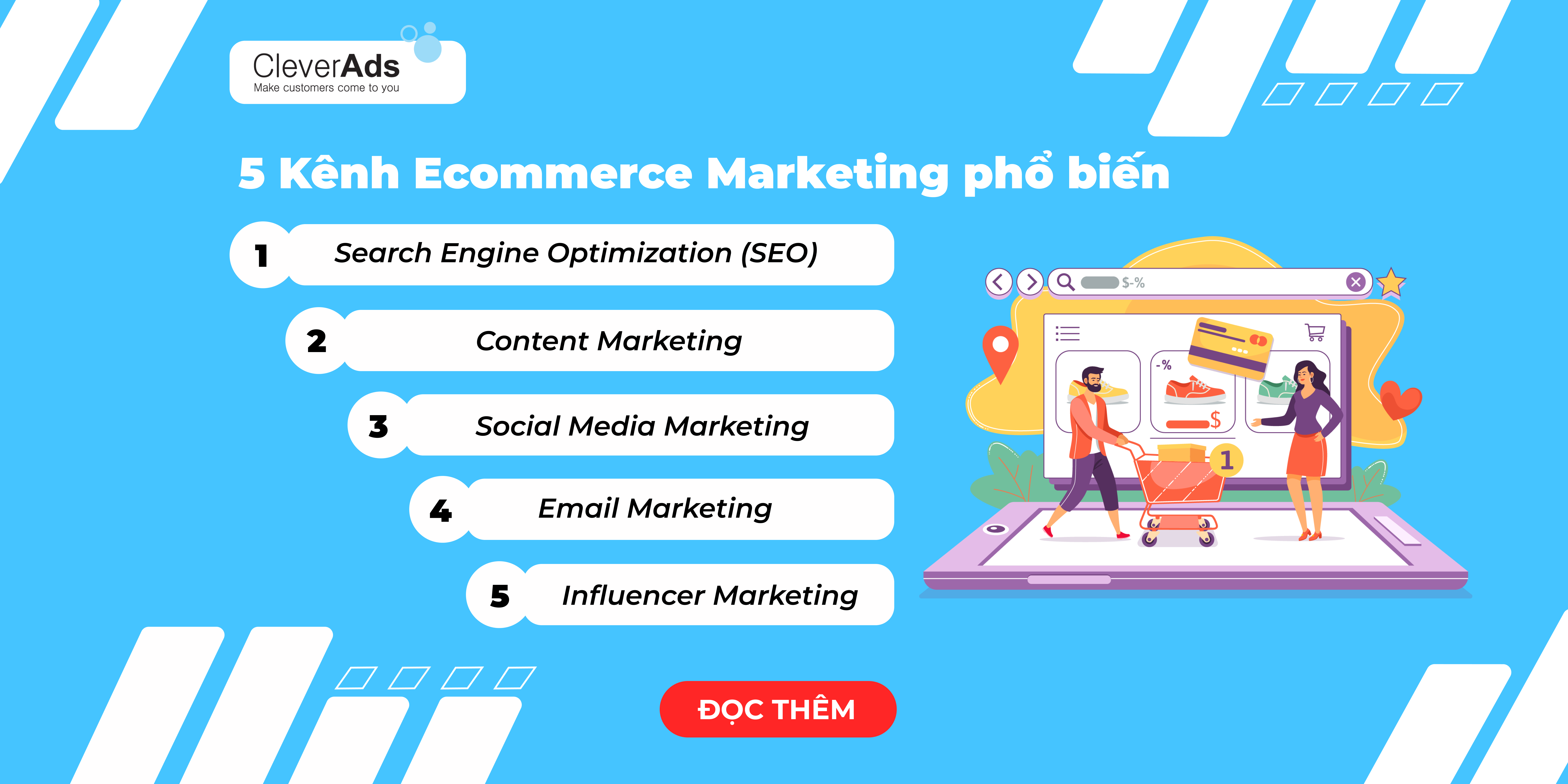 Ecommerce marketing