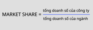 Market share là gì