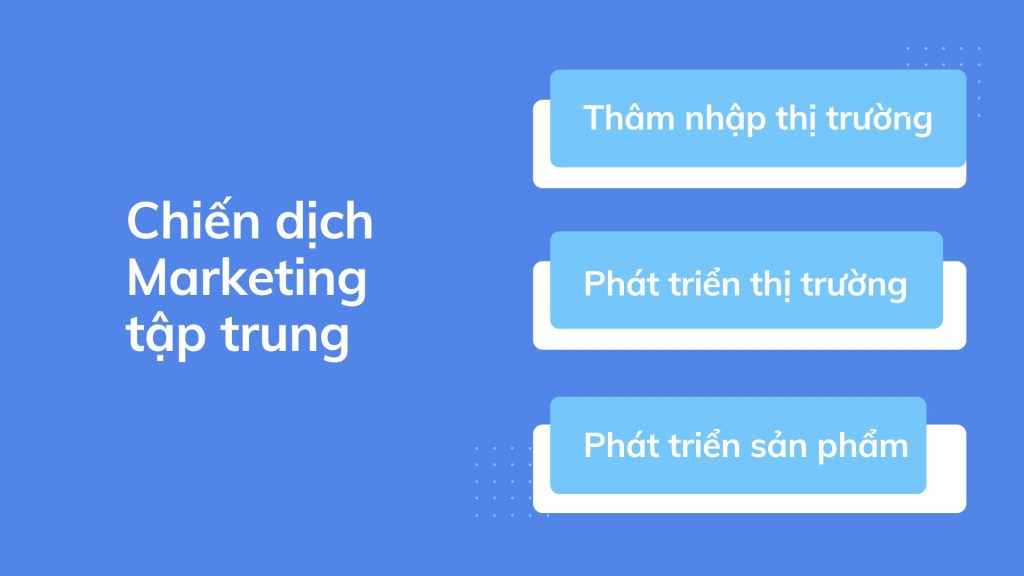 Marketing tập trung