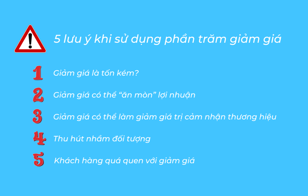 cách tính phần trăm giảm giá