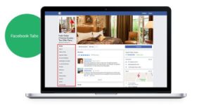 quảng cáo khách sạn trên facebook