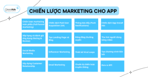 Chiến lược marketing cho app