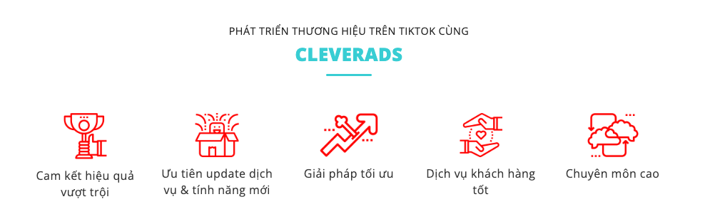 Chi phí quảng cáo TikTok