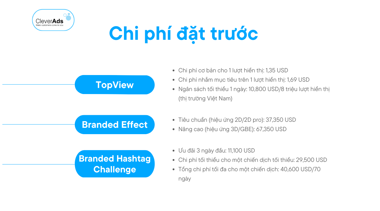 Chi phí quảng cáo TikTok 