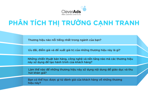 phân tích thị trường