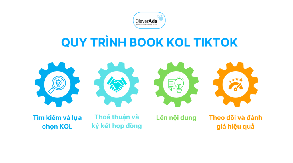 book KOL tiktok