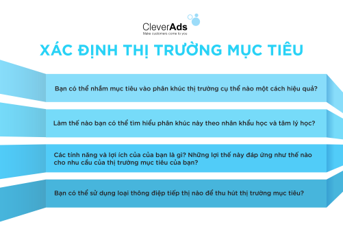 phân tích thị trường