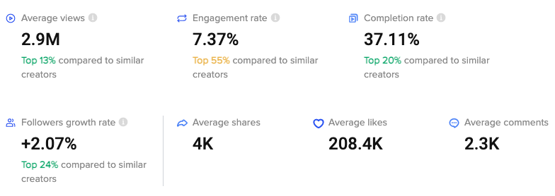 tiktok creator marketplace