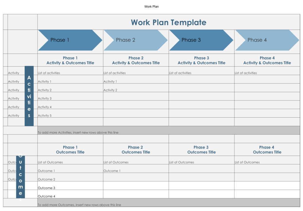 Xây dựng Action Plan chuẩn cho doanh nghiệp đạt mục tiêu