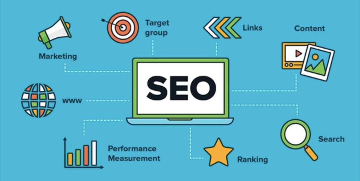 SEO Marketing