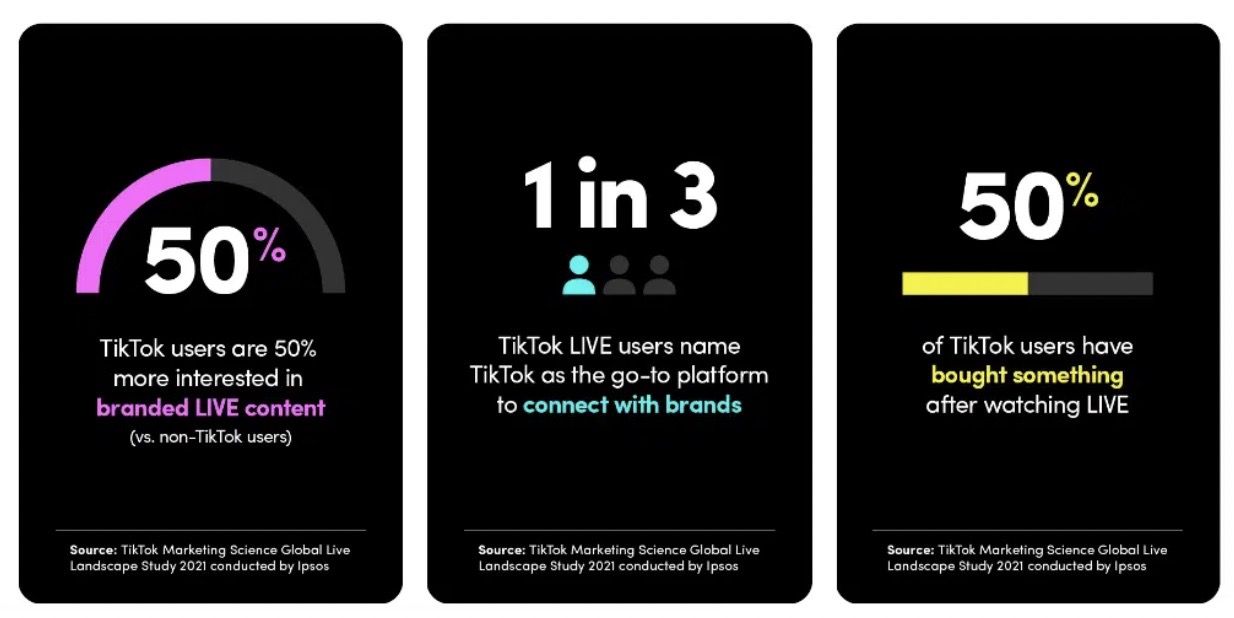 tiktok live studio statistics