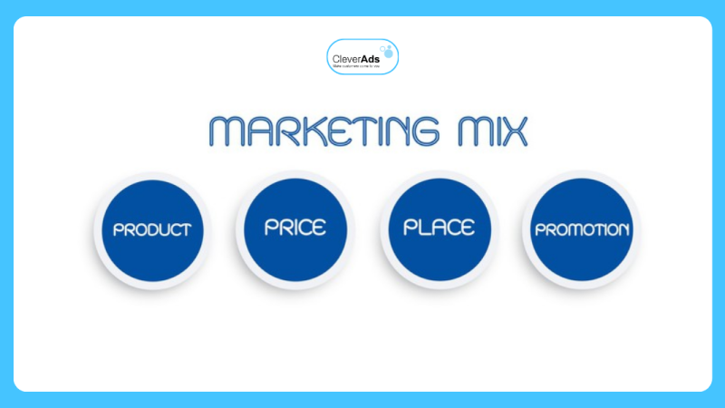 Chiến lược Marketing Mix: Những lưu ý trong tiến trình thiết lập