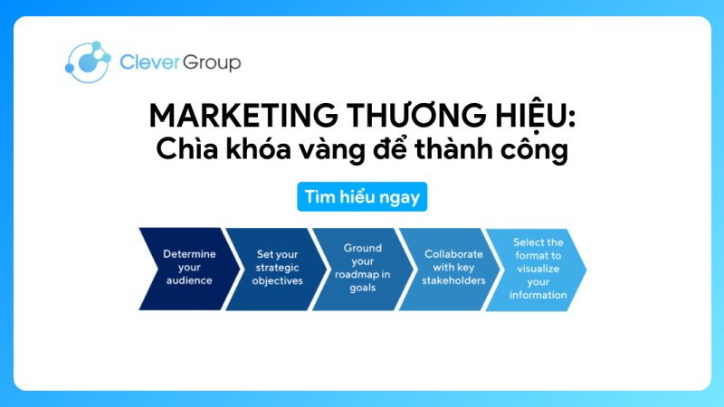 Marketing thương hiệu: Chìa khóa vàng để thành công