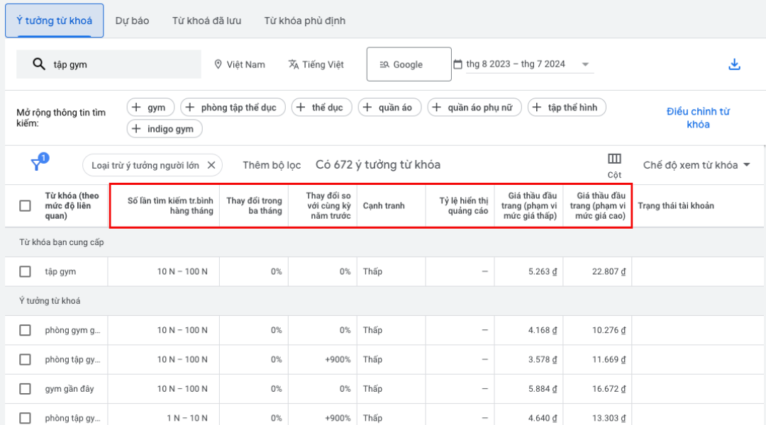 google-keyword-planner