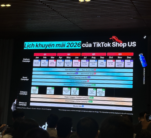Lịch campaign TikTok Shop US 2026